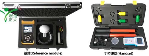 綠源恒通（北京）工程公司訂購(gòu)KDHX-3200無(wú)線(xiàn)高壓核相器